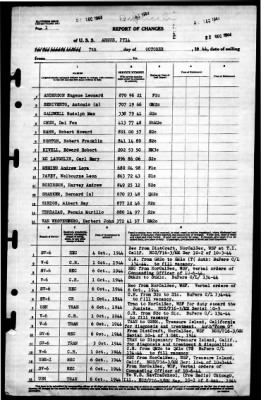 Argus (PY-14) > 1944