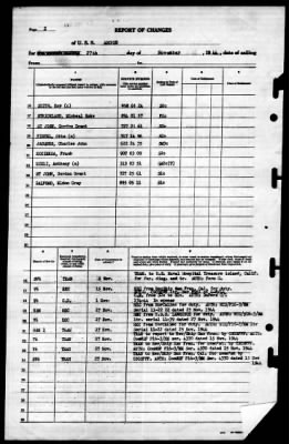 Argus (PY-14) > 1944