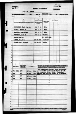 Argus (PY-14) > 1944