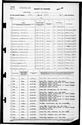 New York (BB-34) > 1941