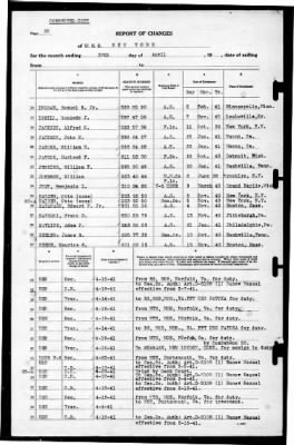 New York (BB-34) > 1941