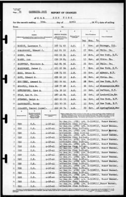 New York (BB-34) > 1941