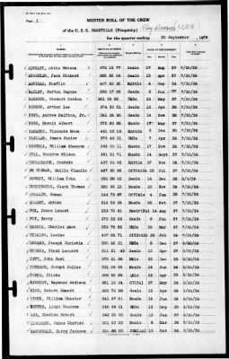 Thumbnail for Nashville (CL-43) > 1939