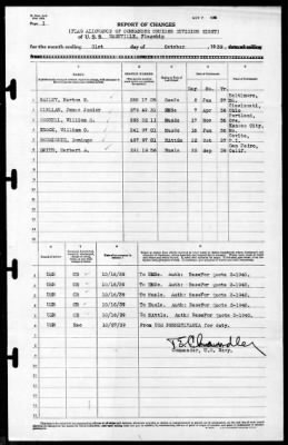 Thumbnail for Nashville (CL-43) > 1939