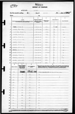 Antaeus (AG-67) > 1943