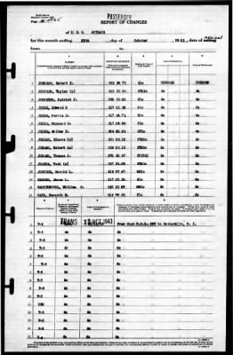 Antaeus (AG-67) > 1943