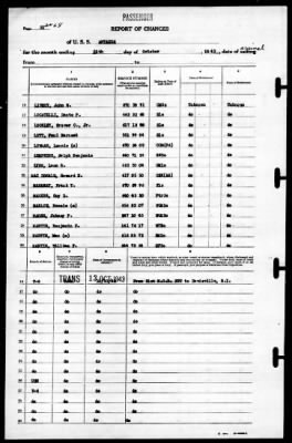 Antaeus (AG-67) > 1943