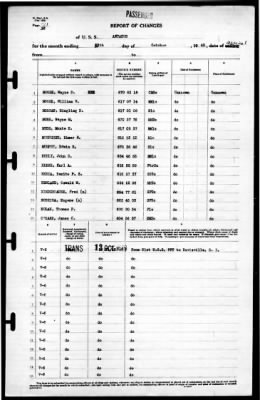 Antaeus (AG-67) > 1943