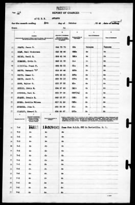 Antaeus (AG-67) > 1943