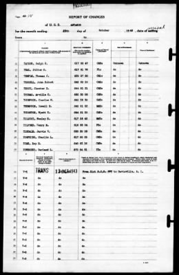 Antaeus (AG-67) > 1943