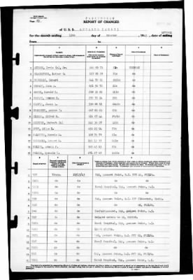 Antaeus (AG-67) > 1943