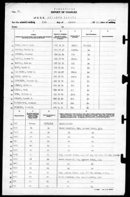 Antaeus (AG-67) > 1943