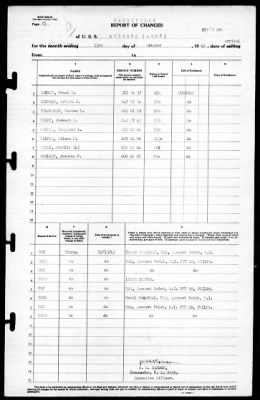 Antaeus (AG-67) > 1943