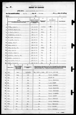 Antaeus (AG-67) > 1943