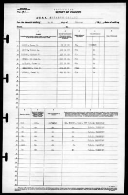 Antaeus (AG-67) > 1943