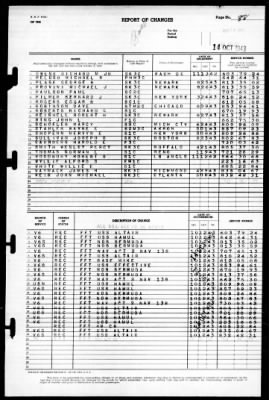 Antaeus (AG-67) > 1943