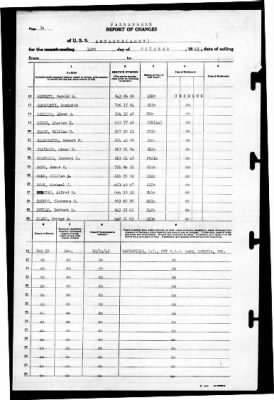 Antaeus (AG-67) > 1943