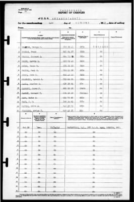 Antaeus (AG-67) > 1943