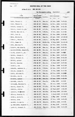 Thumbnail for New Mexico (BB-40) > 1939