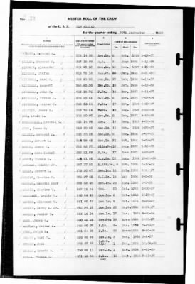 New Mexico (BB-40) > 1939