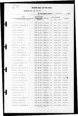 New Mexico (BB-40) > 1939