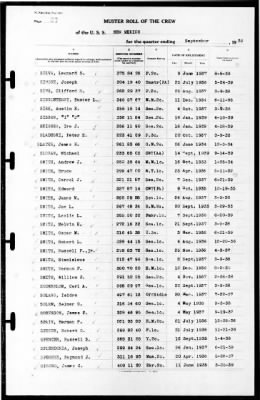 New Mexico (BB-40) > 1939