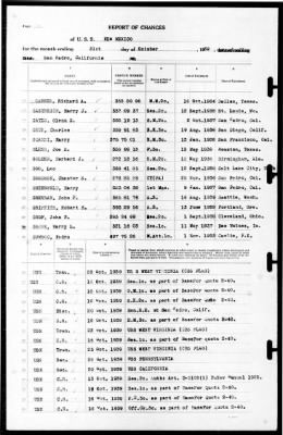 New Mexico (BB-40) > 1939