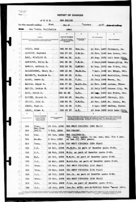 New Mexico (BB-40) > 1939