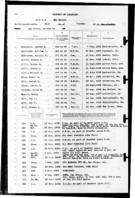 New Mexico (BB-40) > 1939