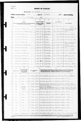 New Mexico (BB-40) > 1939