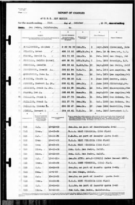 New Mexico (BB-40) > 1939