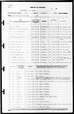 New Mexico (BB-40) > 1939