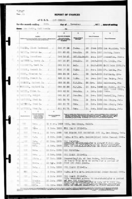 New Mexico (BB-40) > 1939