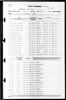 New Mexico (BB-40) > 1939