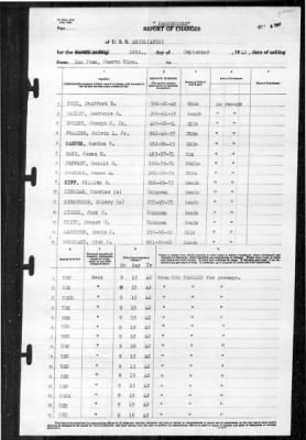 Ariel (AF-22) > 1942