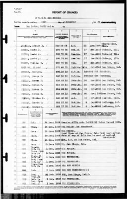 New Mexico (BB-40) > 1939