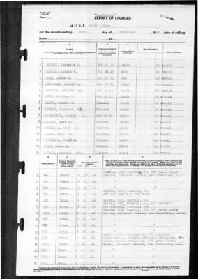 Ariel (AF-22) > 1942