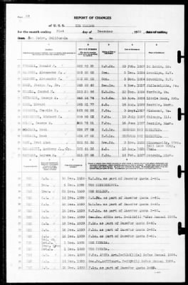 New Mexico (BB-40) > 1939