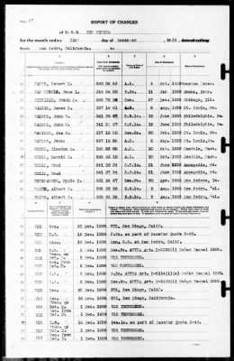 New Mexico (BB-40) > 1939