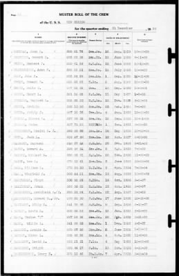 Thumbnail for New Mexico (BB-40) > 1939