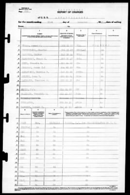 Antaeus (AG-67) > 1943