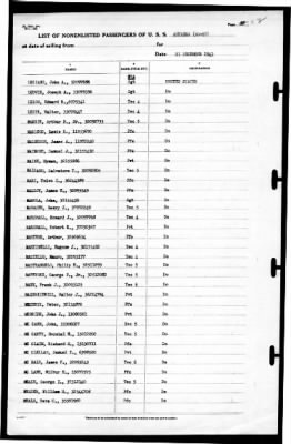 Antaeus (AG-67) > 1943