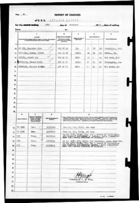 Antaeus (AG-67) > 1943