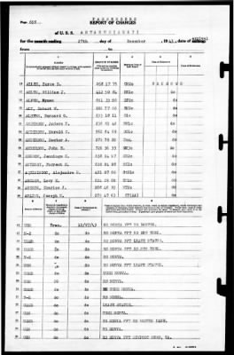 Antaeus (AG-67) > 1943