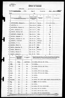 Antaeus (AG-67) > 1943