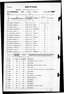 Antaeus (AG-67) > 1943