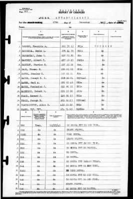 Antaeus (AG-67) > 1943