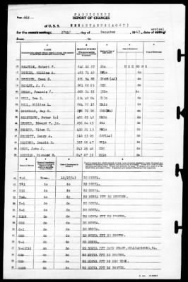 Antaeus (AG-67) > 1943