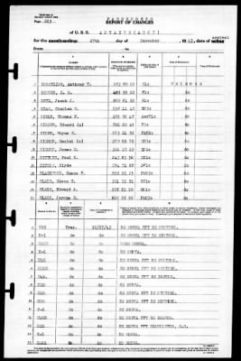 Antaeus (AG-67) > 1943