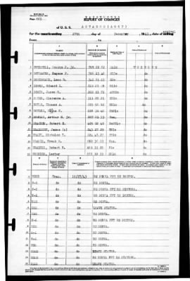 Antaeus (AG-67) > 1943